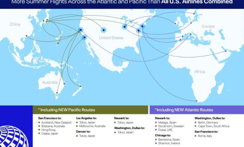 United To Fly Non-Stop To More Than 100 International Cities This Summer Of 2023